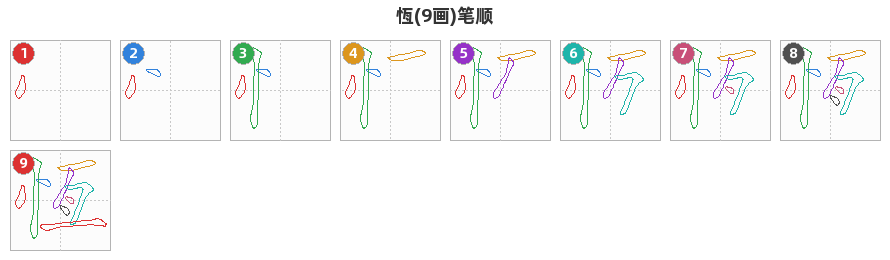 恆笔顺分解图