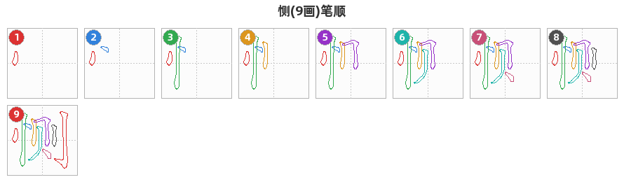恻笔顺分解图