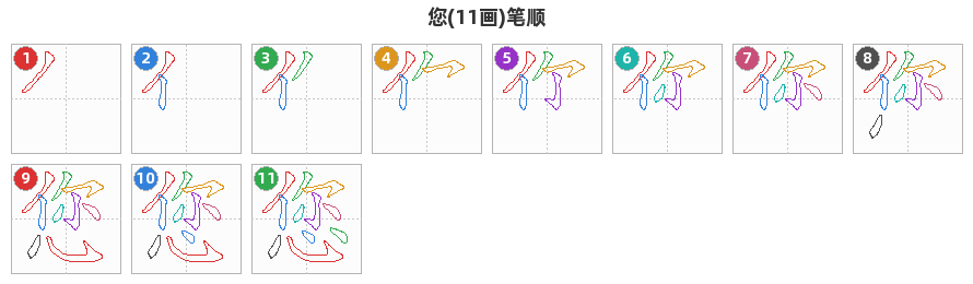 您笔顺分解图