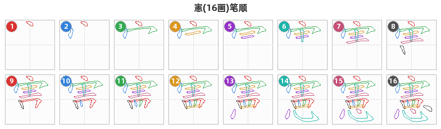 憲笔顺分解图