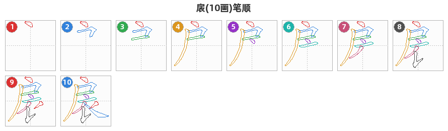 扆笔顺分解图