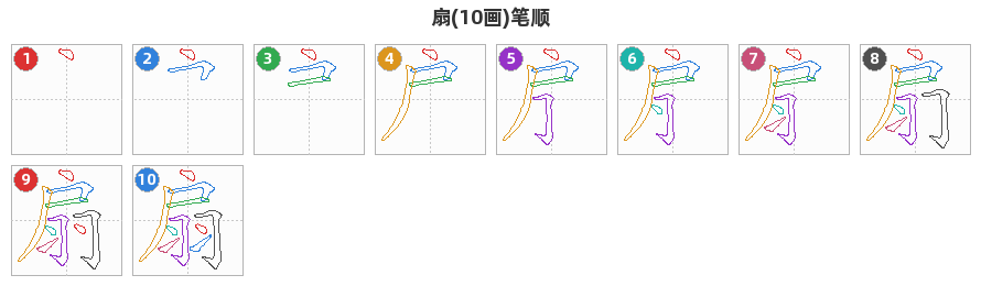 扇笔顺分解图