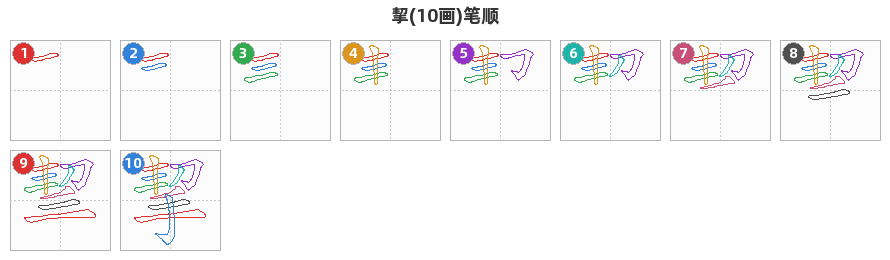 挈笔顺分解图