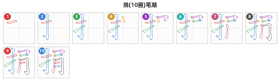 捐笔顺分解图