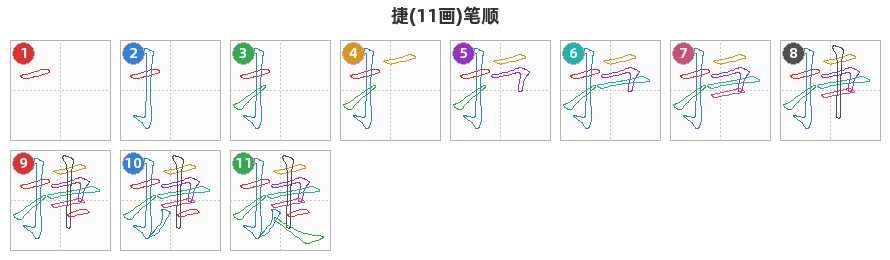 捷笔顺分解图
