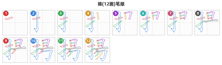 揚笔顺分解图