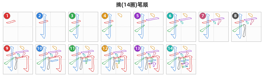 摘笔顺分解图