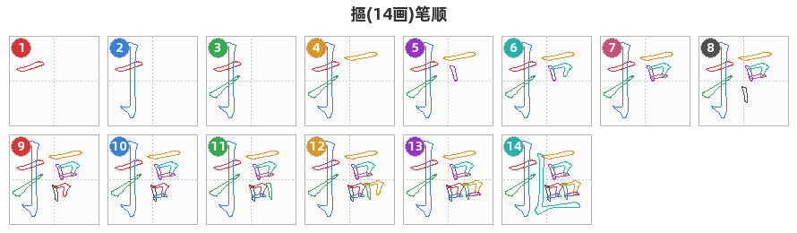 摳笔顺分解图