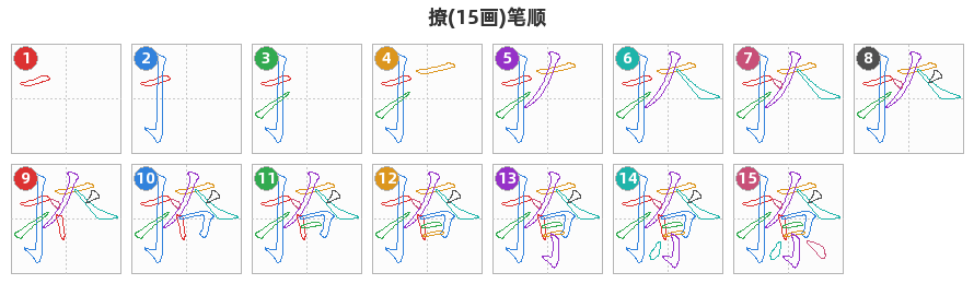 撩笔顺分解图