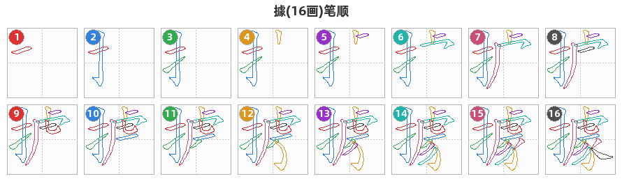 據笔顺分解图