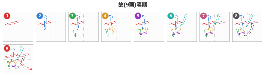故笔顺分解图