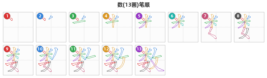 数笔顺分解图