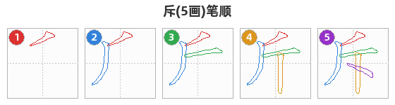 斥笔顺分解图