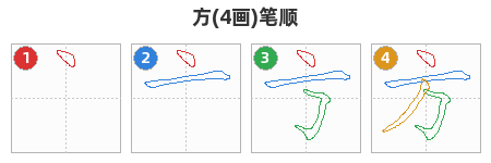 方笔顺分解图
