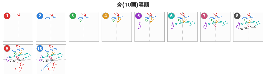 旁笔顺分解图