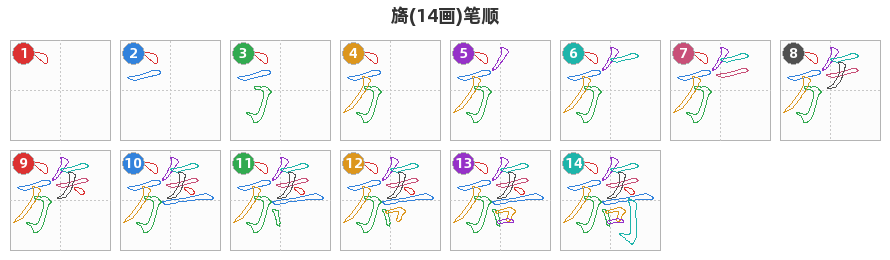 旖笔顺分解图