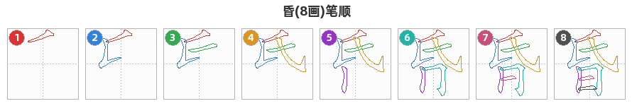 昏笔顺分解图