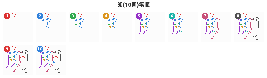 朗笔顺分解图