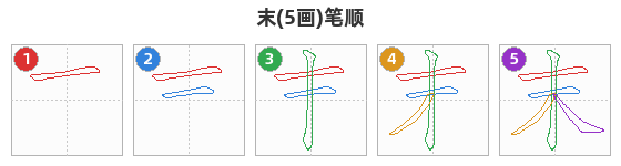 末笔顺分解图