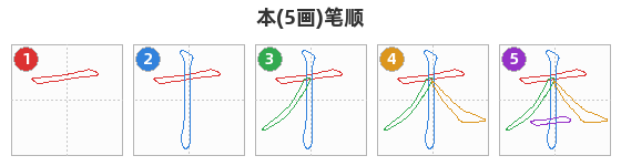 本笔顺分解图