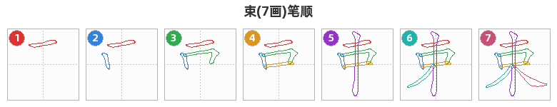 束笔顺分解图
