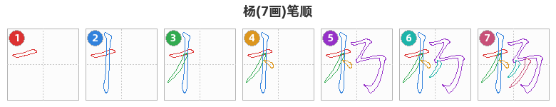 杨笔顺分解图