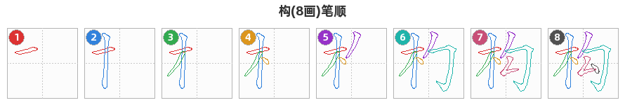 构笔顺分解图