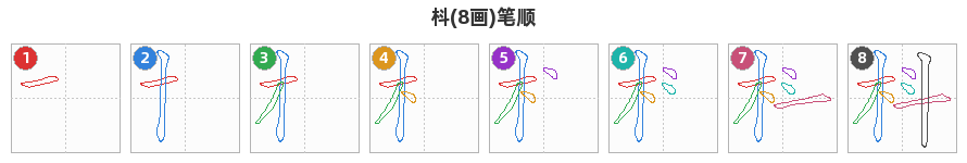 枓笔顺分解图