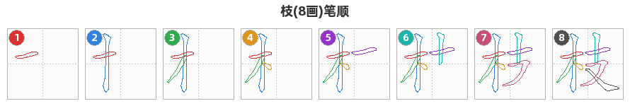 枝笔顺分解图