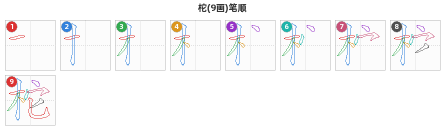 柁笔顺分解图