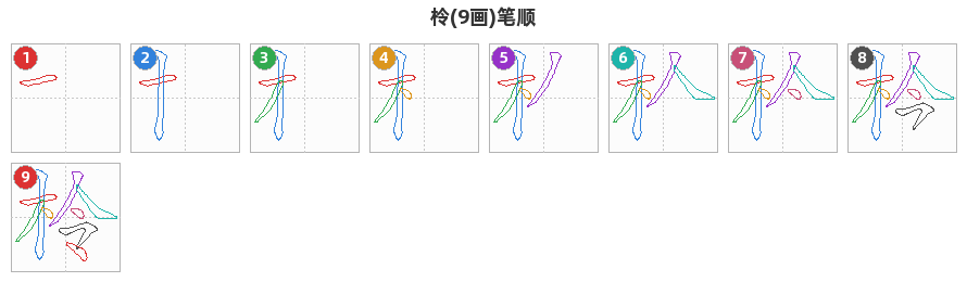 柃笔顺分解图