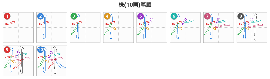 株笔顺分解图