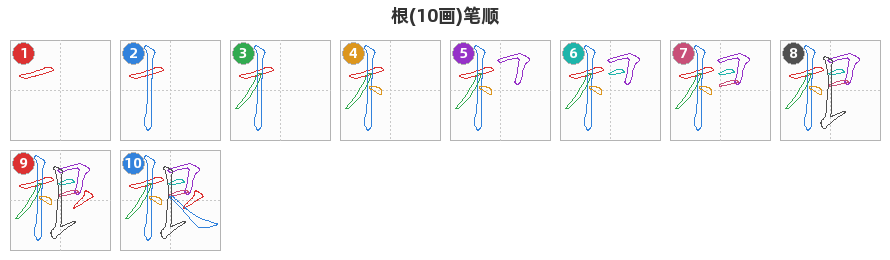 根笔顺分解图