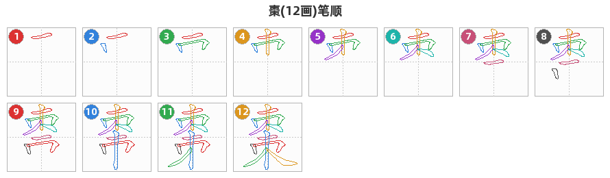 棗笔顺分解图