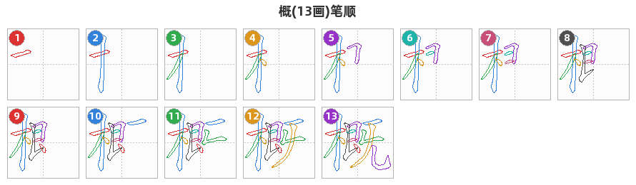 概笔顺分解图