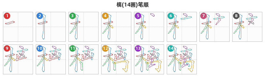 樆笔顺分解图