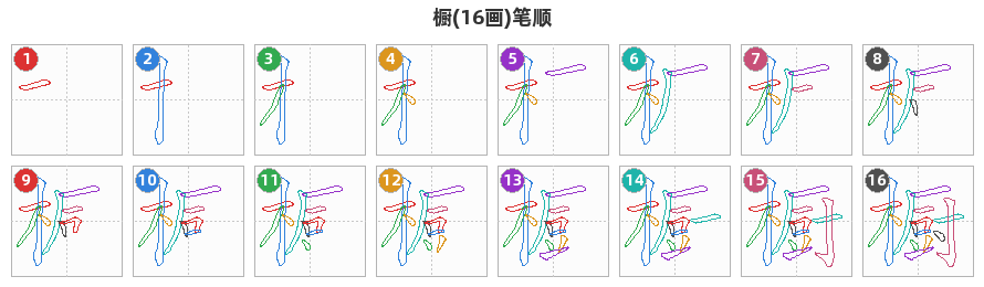 橱笔顺分解图