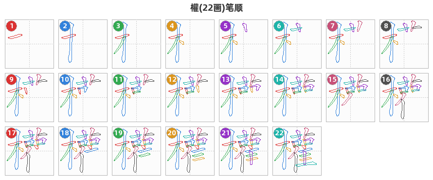 權笔顺分解图