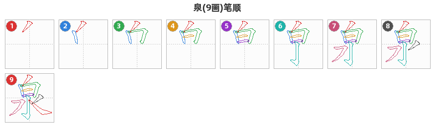 泉笔顺分解图