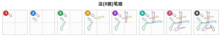 法笔顺分解图