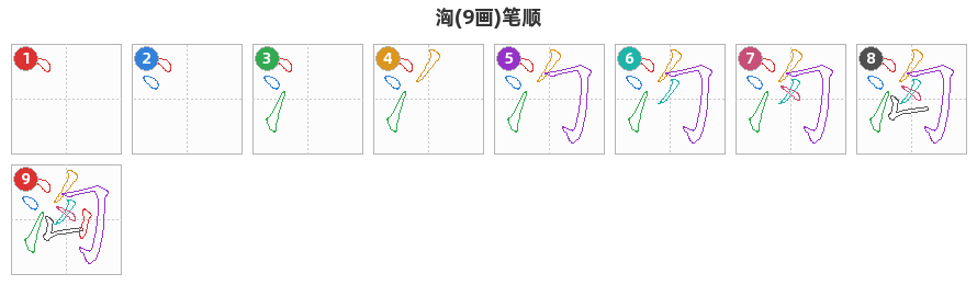 洶笔顺分解图