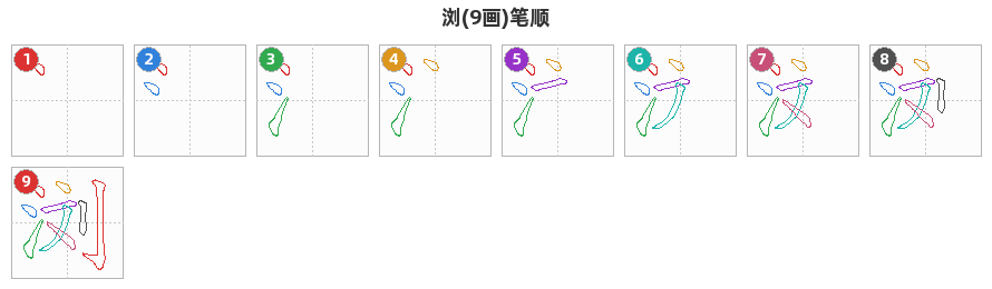 浏笔顺分解图