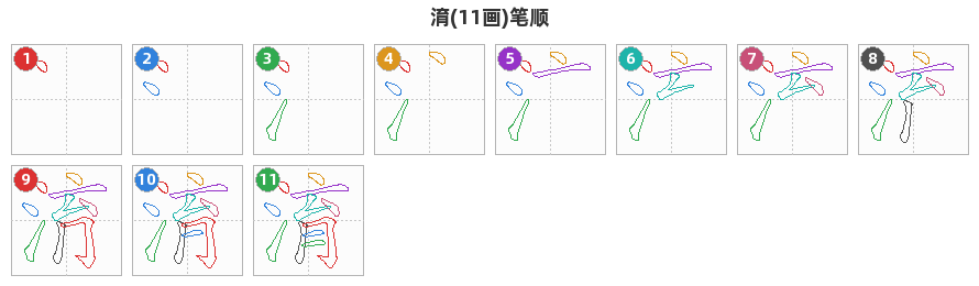 淯笔顺分解图