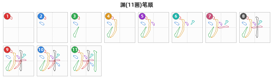 渊笔顺分解图