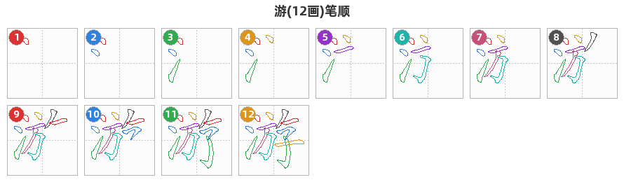 游笔顺分解图