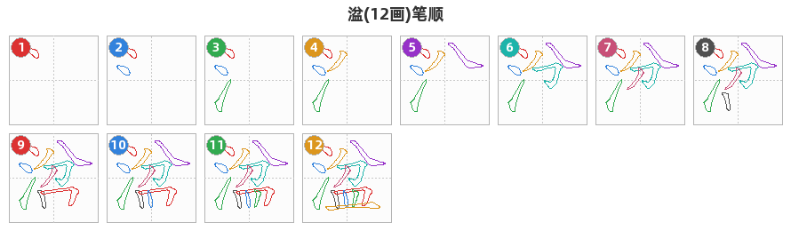 湓笔顺分解图