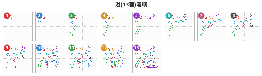 溢笔顺分解图