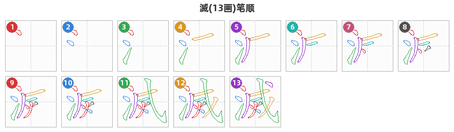 滅笔顺分解图