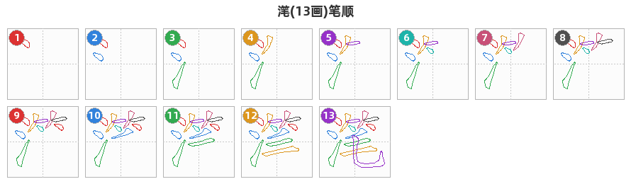 滗笔顺分解图