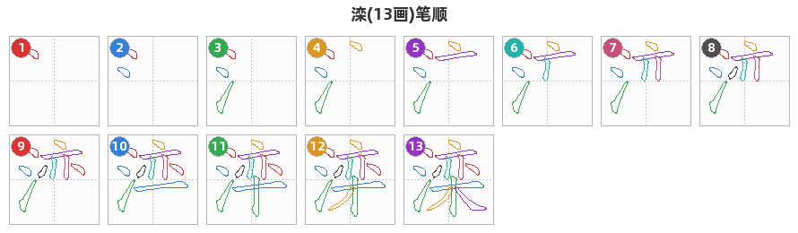 滦笔顺分解图